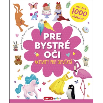 Aktivity pre dievčatá