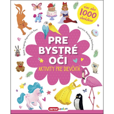 Aktivity pre dievčatá