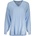 Guess jeans Пуловер за жени guess jeans, Размер xs, Цвят Синьо (w4yr55z3fh0_azfb5i)