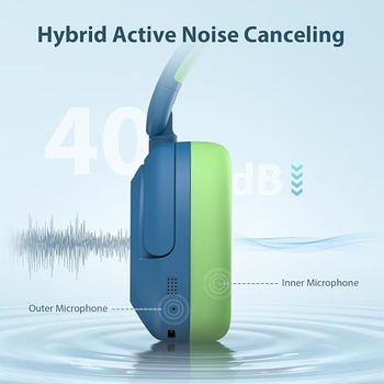 iClever BTH20