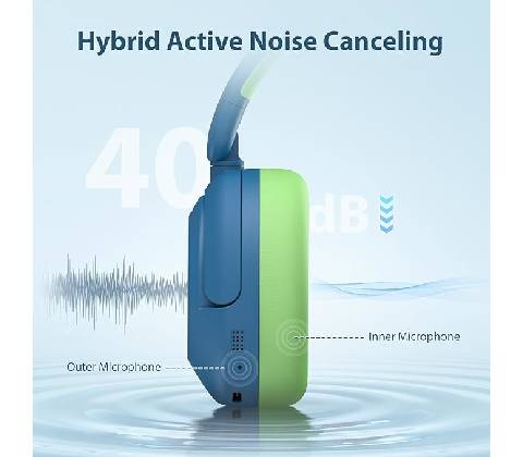 iClever BTH20