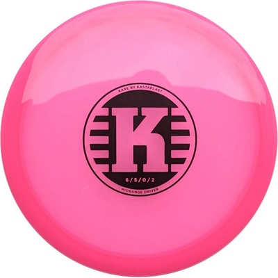 Kastaplast Kaxe K1 Logo K