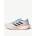 Adidas Supernova 2.0 White