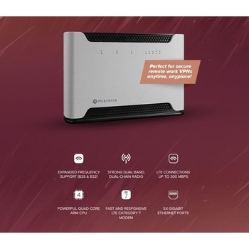 MikroTik D53G-5HacD2HnD-TC&R11e-LTE7