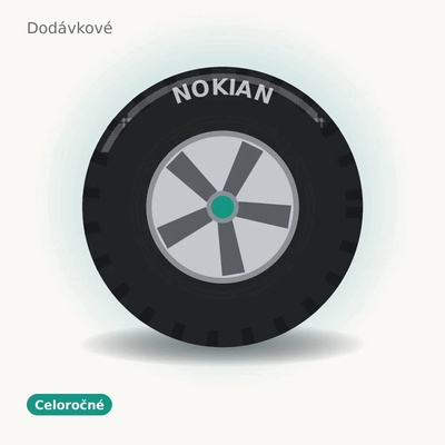 Nokian Tyres Seasonproof C 195/60 R16 99/97H