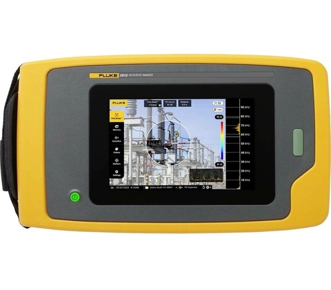 Fluke ii915