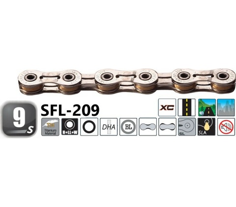 Yaban SFL209