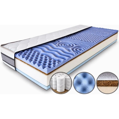 ComfortMatrace Wellten Premium