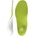 MEDI Footsupport Junior