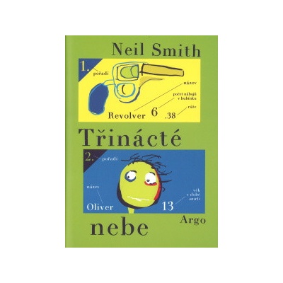 Třinácté nebe - Neil Smith