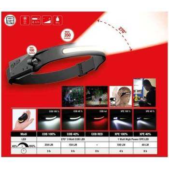 KS Tools 150.4520