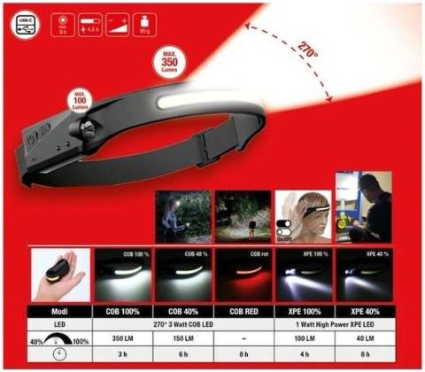 KS Tools 150.4520