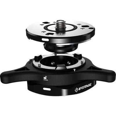 iFootage Seastars Q1S