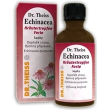 Dr. Theiss echinacea Forte kapky 50 ml