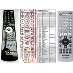 GENERAL PANASONIC EUR7631080 - съвместимо дистанционно управление на марката General (EUR7631080) Дистанционно