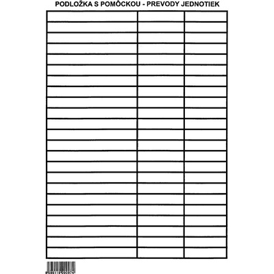 Podložka školskáLamino A5 s nápovedouMatematika/Prevody jednotiek