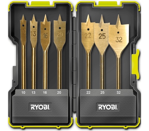 RYOBI 5132002252