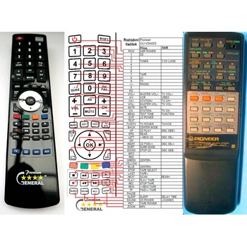 GENERAL PIONEER CU-VSA025, CU-VSX094 - съвместимо дистанционно управление на марката General (CU-VSA025, CU-VSX094)