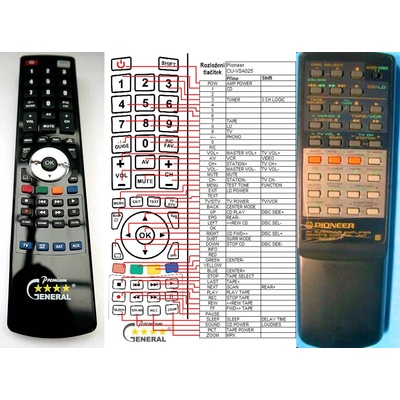 GENERAL PIONEER CU-VSA025, CU-VSX094 - съвместимо дистанционно управление на марката General (CU-VSA025, CU-VSX094)