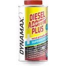DYNAMAX Diesel Additiv Plus letný 500 ml