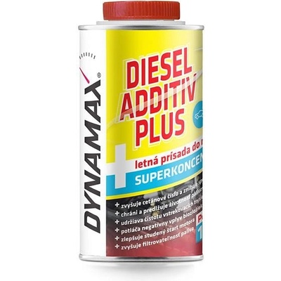 DYNAMAX Diesel Additiv Plus letný 500 ml