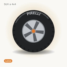 Pirelli Powergy 2