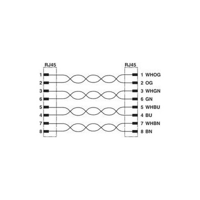 Phoenix Contact 1403929 RJ45,S/FTP, 2m, modrý