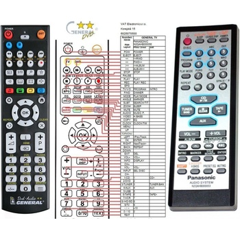 Dálkový ovladač General Panasonic EUR644857