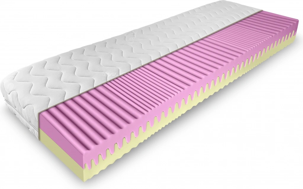 ComfortMatrace AFRODITA