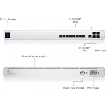 Ubiquiti UISP-R-PRO-EU
