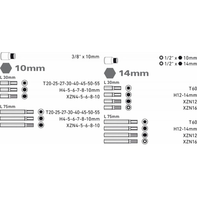 EXTOL PREMIUM 8818200 HEX-TORX-XZN 51ks