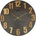 PRIM P.4166.92
