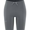 Craft Hypervent Tights