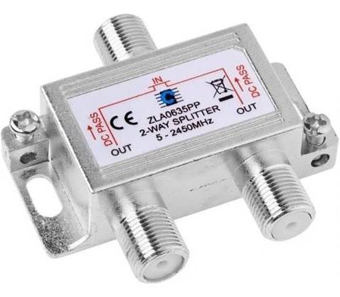 Cabletech ZLA0635PP