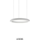Lodes CRI90