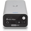 Access pointy a routery Ubiquiti UCK-G2