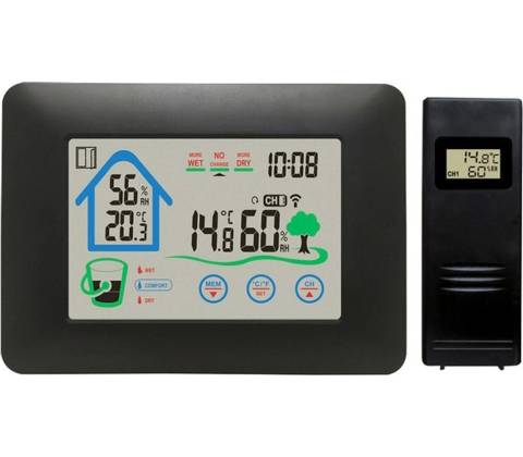 Denver WS-520