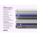 SPIMSI Euphory Medium Hard