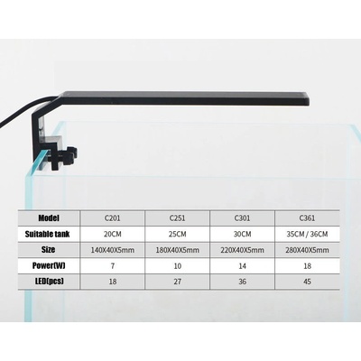 Chihiros LED C201 7 W, 20 cm
