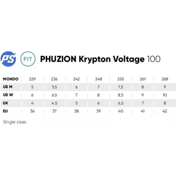 Powerslide Phuzion Krypton Voltage 100