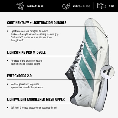 adidas Adizero Boston 13