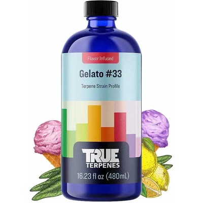 True Terpenes Flavor Infused Gelato #33 5 ml