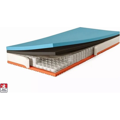 Blanář Magni – Zbozi.Blesk.cz