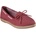 Skechers Сандали Skechers Women's Flat Sandals - Dark Rose