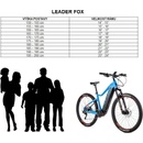 Leader Fox Orton 1 2023