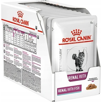 Royal Canin Cat Vet Diet Renal Ryba 12 x 85 g