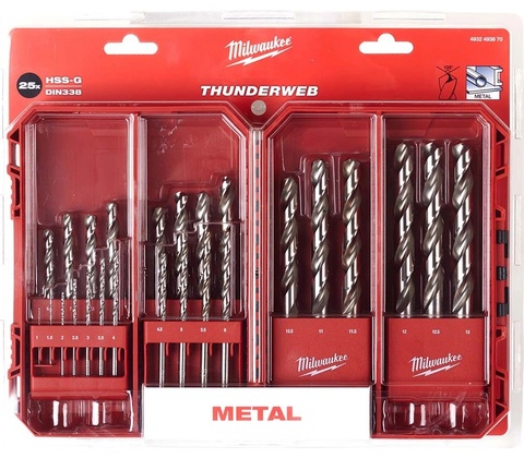 Milwaukee 4932493870