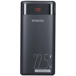 ROMOSS Ares 20PF 20000 mAh