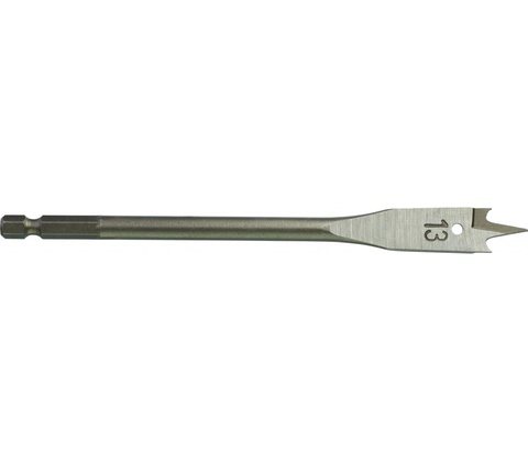 Milwaukee 4932363133