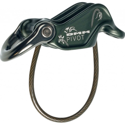 DMM Pivot